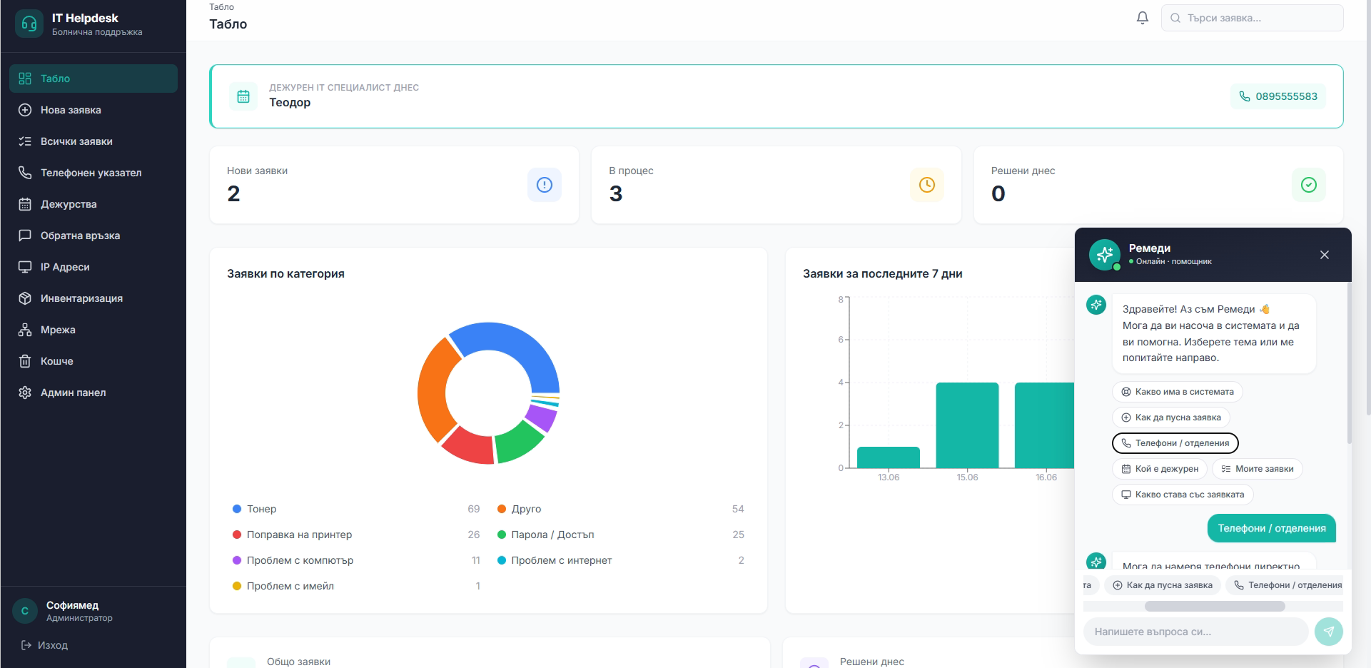 AI Assistant — built-in AI for routine questions (anonymized data)
